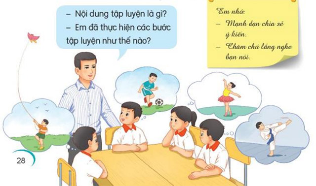Một buổi tập luyện