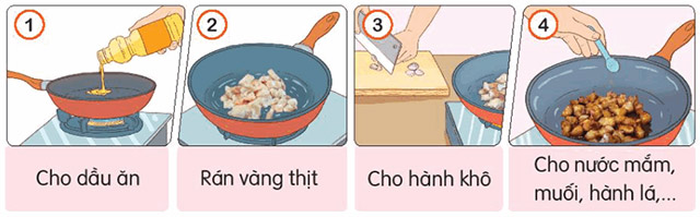 Thịt ba chỉ rang