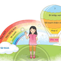 Soạn bài Lắng nghe những ước mơ trang 13