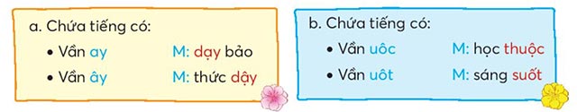 Đường đến trường