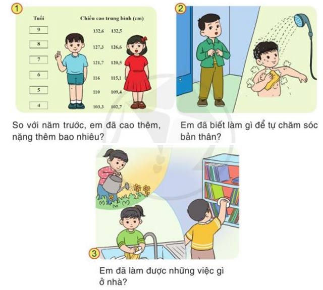 Nói về em hôm nay