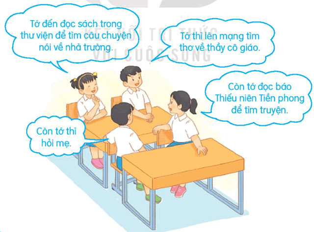 Trao đổi với các bạn