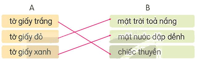 Bàn tay cô giáo