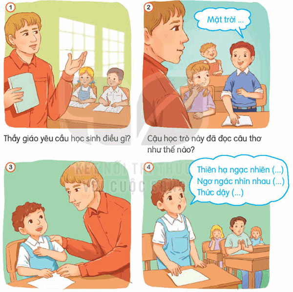 Mặt trời mọc ở đằng…. tây!