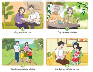 Họ hàng bên ngoại