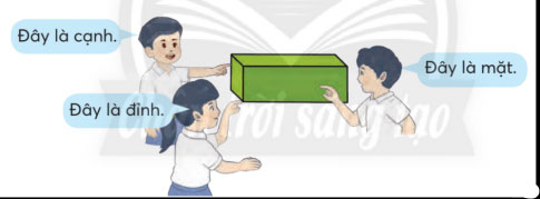 Khối hộp chữ nhật