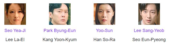 Diễn viên chính trong phim Thiên Nga Bóng Đêm