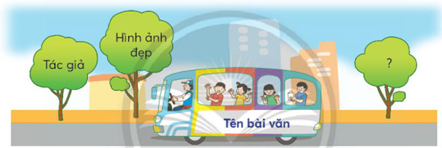 Phiếu đọc sách