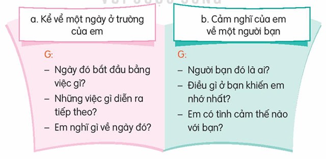 Viết đoạn văn
