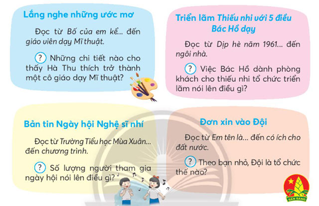 Ôn tập giữa học kì I