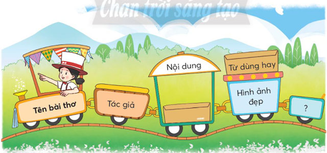 Phiếu đọc sách
