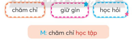 Từ ngữ