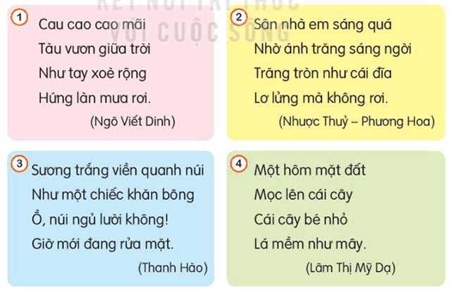 Hình ảnh so sánh