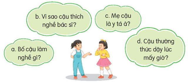 Luyện từ và câu
