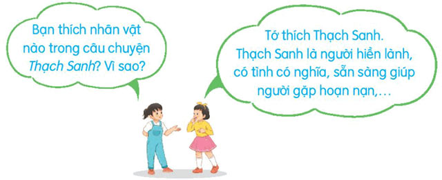 Hỏi đáp