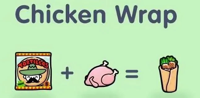 Món gà trong Toca Life World