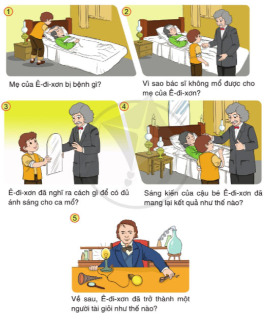 Chiếc gương