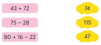 Làm quen với biểu thức