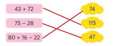 Làm quen với biểu thức