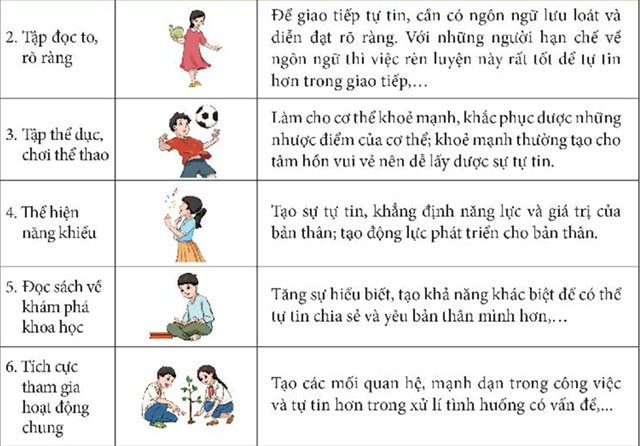 Việc làm phù hợp với em 