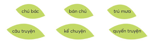 Tìm từ ngữ