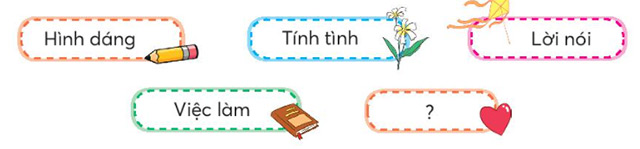 ình cảm của em với thầy cô