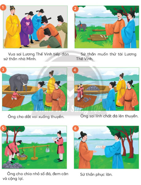 Ông trạng giỏi tính toán