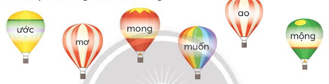 Ghép các tiếng 