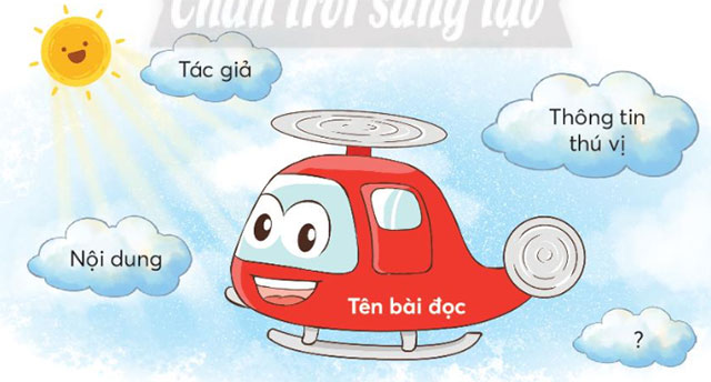 Phiếu đọc sách