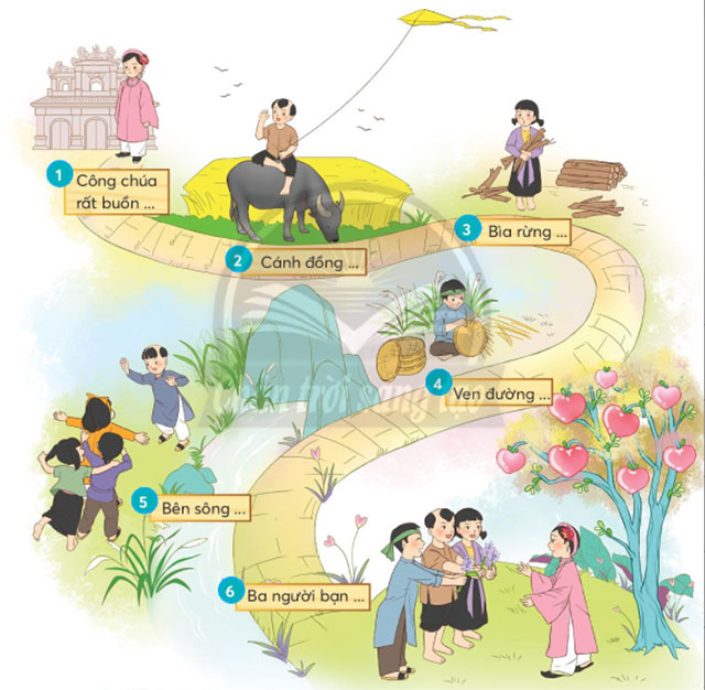 Những người bạn