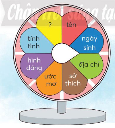 Hoa tình bạn