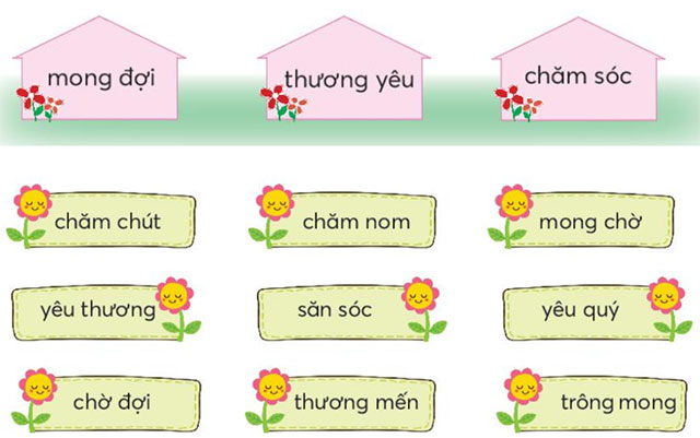 Xếp các từ ngữ