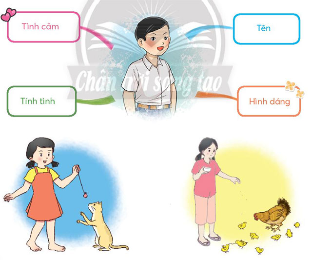 Nói về một người bạn