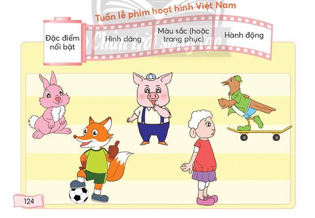 Nhân vật trong truyện tranh