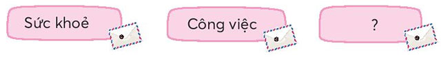 Lời thăm hỏi