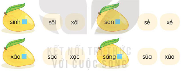 Chọn tiếng phù hợp