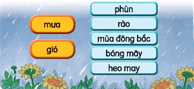 Ghép thẻ chữ