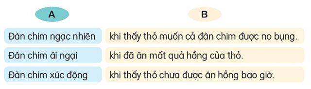 Quả hồng của thỏ con