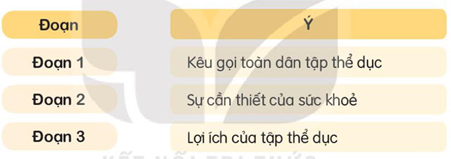 Soạn bài Lời kêu gọi toàn dân tập thể dục (trang 41) Tiếng Việt lớp 3 Kết nối tri thức Tập 2 – Tuần 23