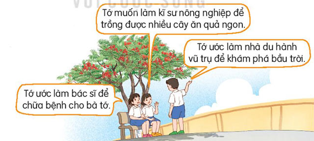 Quan sát tranh