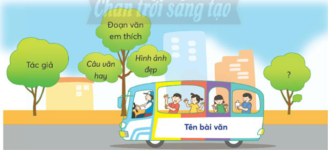 Soạn bài Rộn ràng hội xuân trang 17 Tiếng Việt lớp 3 Chân trời sáng tạo Tập 2 – Tuần 20