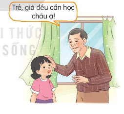 Luyện tập