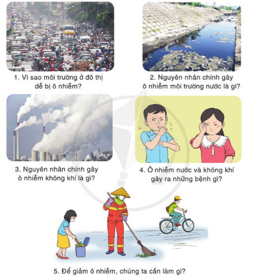 Bảo vệ môi trường đô thị