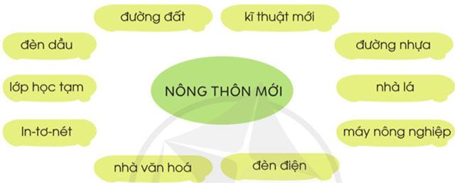 Phép mầu trên sa mạc