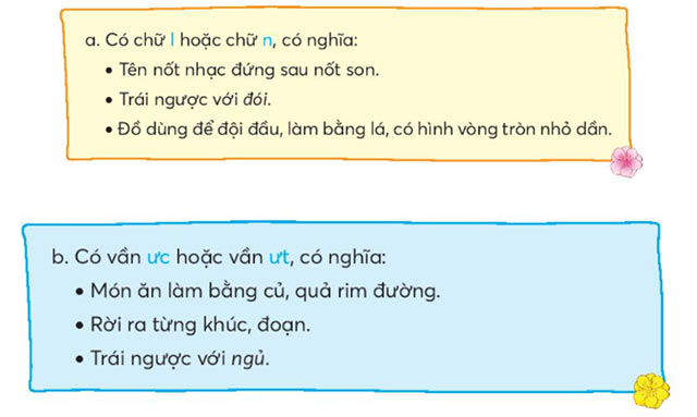 Tìm từ ngữ chứa tiếng