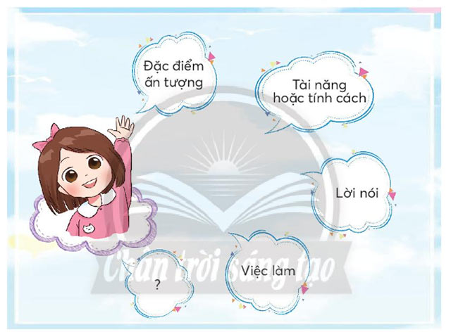 Cảm xúc của em với nghệ sĩ