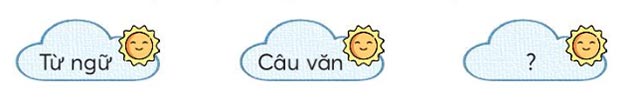Nói về điều em học được