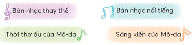 Chọn tên phù hợp