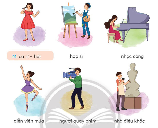 Tìm từ ngữ chỉ hoạt động