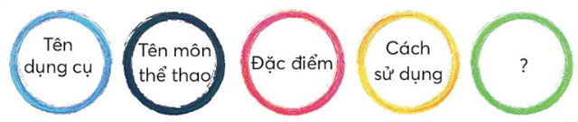 Nói về một dụng cụ luyện tập thể thao 